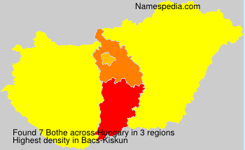Bothe Bothe