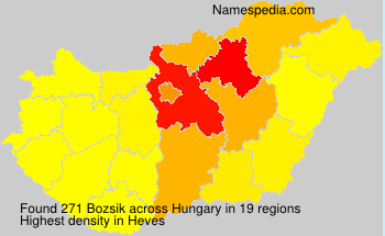 Bozsik Bozsik