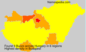Buczo Buczo