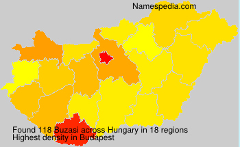Buzasi Buzasi