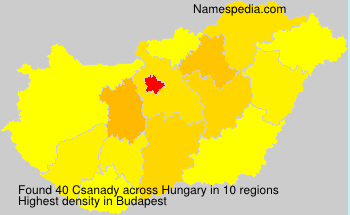 Csanady Csanady