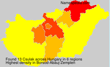 Csulak Csulak