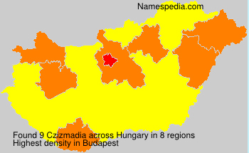 Czizmadia Czizmadia
