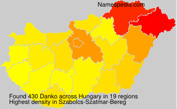 Danko Danko