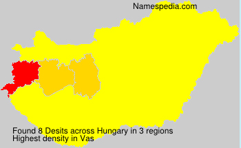 Desits Desits