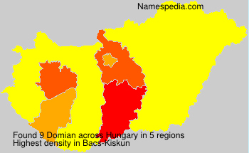 Surname Domian in Hungary Surname Domian in Hungary
