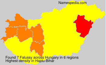 Falussy Falussy