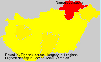 Figeczki Figeczki