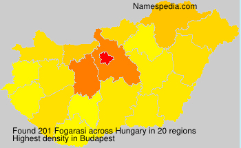 Fogarasi Fogarasi
