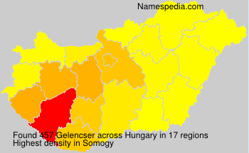 Gelencser Gelencser