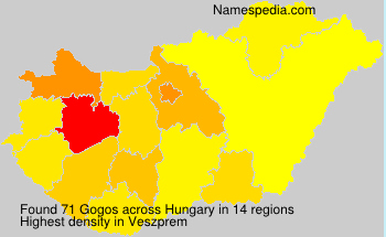 Gogos Gogos