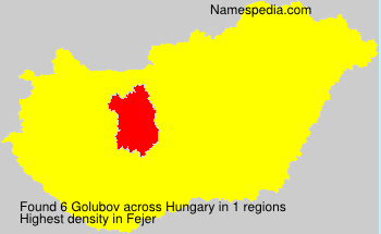 Golubov