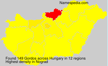 Surname Gordos in Hungary Surname Gordos in Hungary