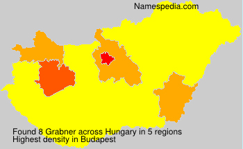 Surname Grabner in Hungary Surname Grabner in Hungary