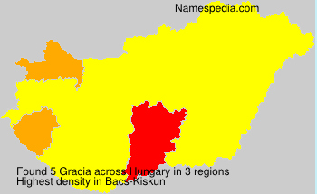 Gracia Gracia