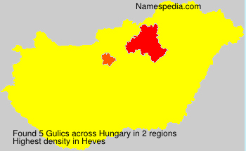 Gulics Gulics