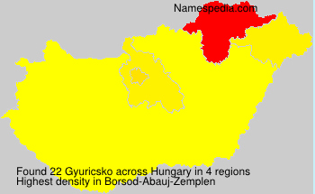 Gyuricsko Gyuricsko