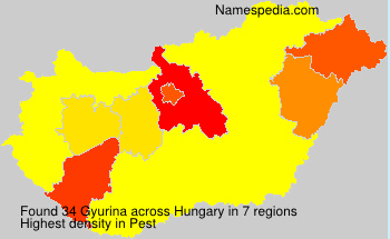 Gyurina Gyurina