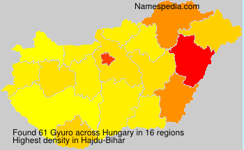 Gyuro Gyuro
