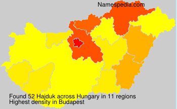 Hajduk Hajduk