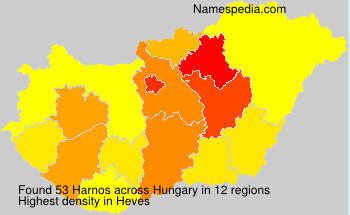 Harnos Harnos
