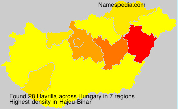 Havrilla Havrilla