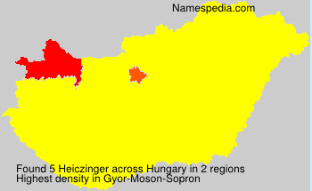 Heiczinger Heiczinger