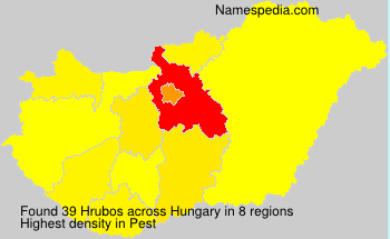 Surname Hrubos in Hungary Surname Hrubos in Hungary