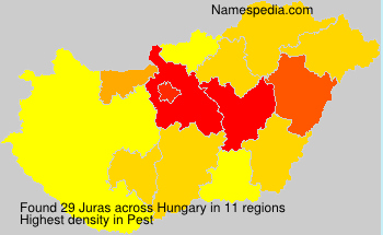 Juras Juras