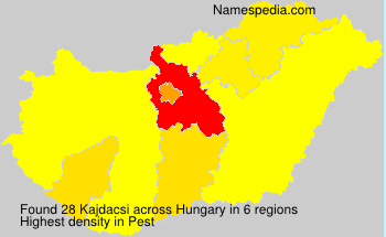 Kajdacsi Kajdacsi
