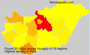 Kajos Kajos