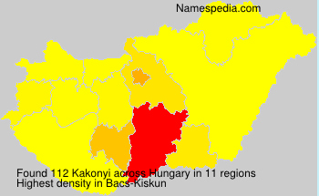 Kakonyi Kakonyi