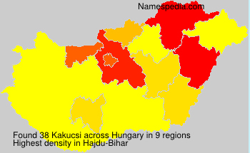 Kakucsi Kakucsi