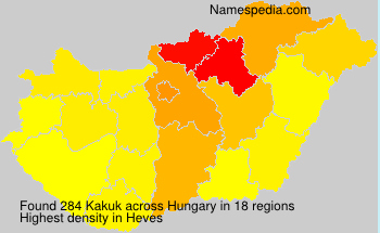 Kakuk Kakuk