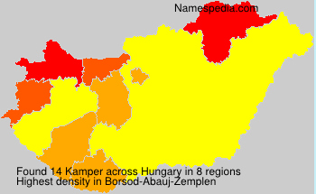 Kamper Kamper