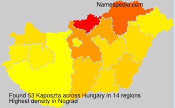 Kaposzta Kaposzta