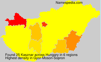 Kasznar Kasznar