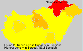 Kazup Kazup