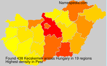 Kecskemeti Kecskemeti