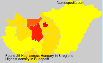 Kegl Kegl