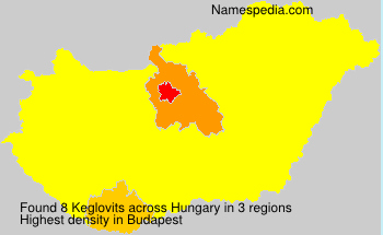 Keglovits Keglovits