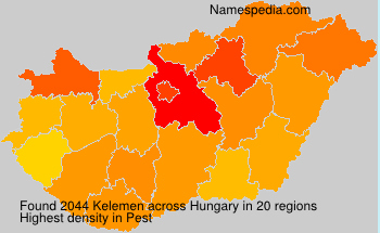 Kelemen Kelemen