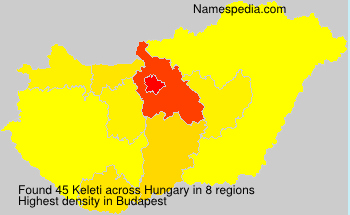 Keleti Keleti