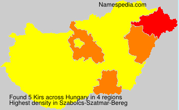 Kirs Kirs