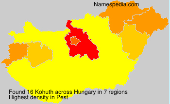Kohuth Kohuth