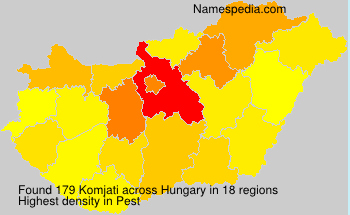 Komjati Komjati