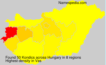 Kondics Kondics