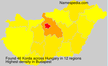 Korda Korda