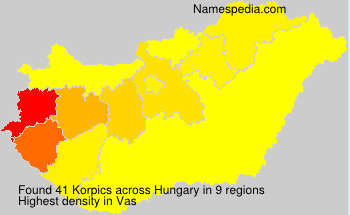 Korpics Korpics