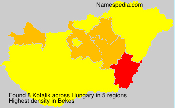 Kotalik Kotalik